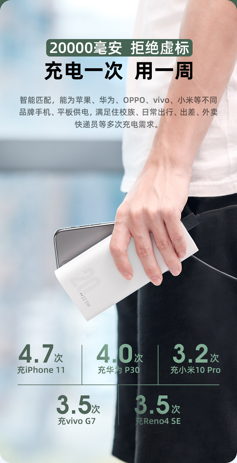 羽博 20000毫安充电宝 带强光手电 图2