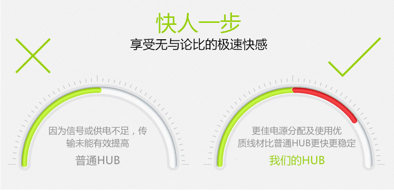 Hub USB - Ref 363992 Image 9