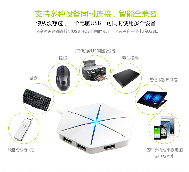Hub USB - Ref 363992 Image 8
