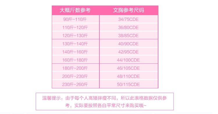 XL một mảnh không có dấu vết không có vòng thép áo ngực đặc biệt thu thập điều chỉnh loại chất béo mm200 kg phần mỏng đồ lót sexy D