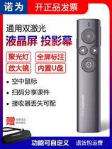 Noway N95Pro dual laser ppt page turning pen led LCD screen uses spotlight to enlarge and mark charging with U disk