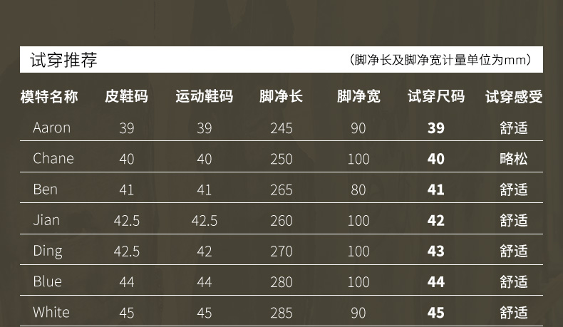 斯凯奇 男士经典老爹鞋 复古熊猫鞋 图5
