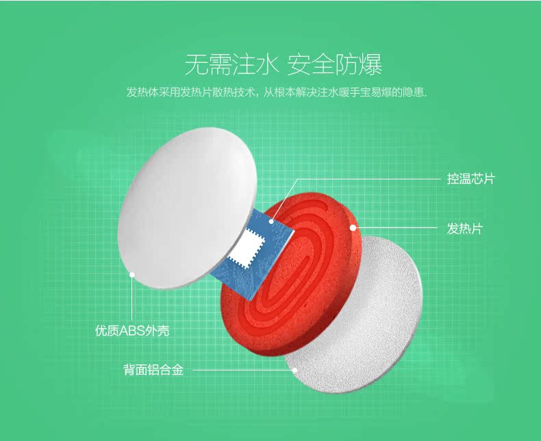 Réchauffeur USB pour les mains - Ref 418288 Image 12