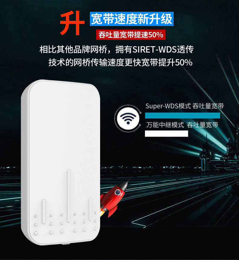 Сетевой мост 免配置5.8g无线桥接器监控cpe室外大功率室外中继对接器电梯监控
