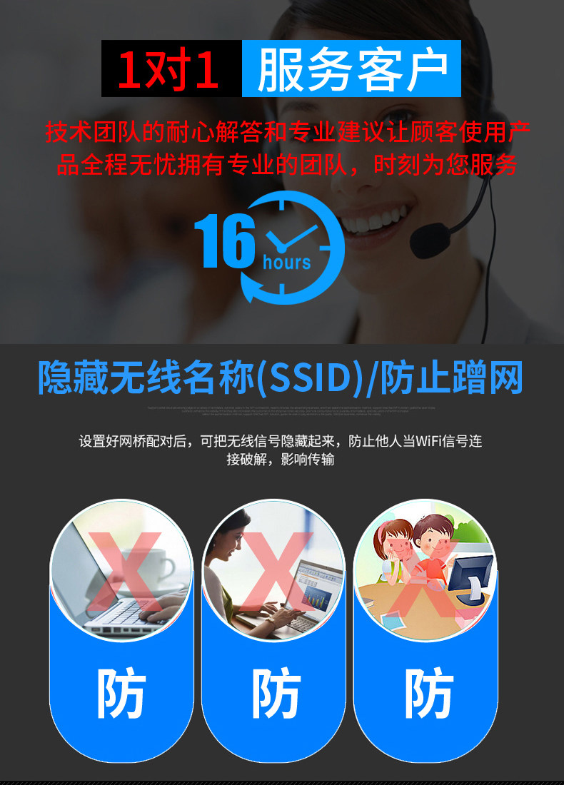Сетевой мост 免配置5.8g无线桥接器监控cpe室外大功率室外中继对接器电梯监控