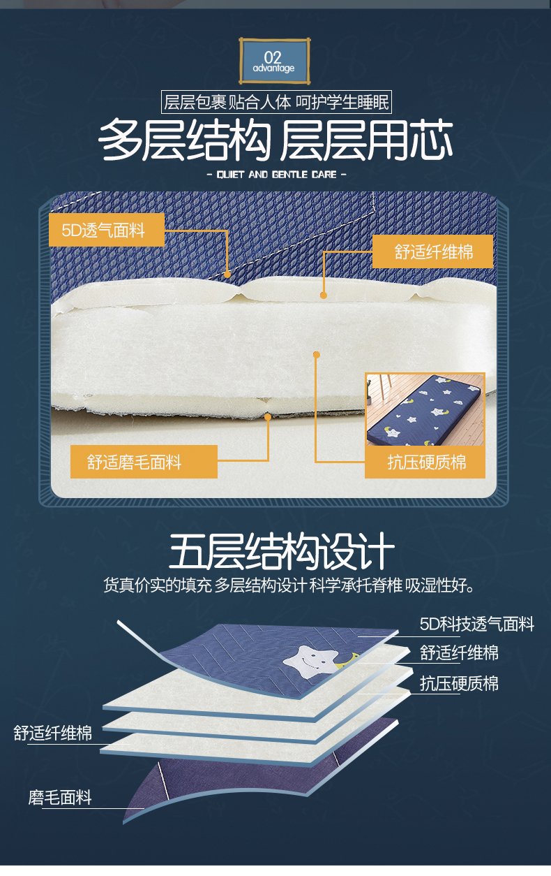 Độc thân sinh viên ký túc xá nệm là 0,9 tatami mat 90x190cm phòng ngủ nệm 1,2m ẩm dày - Nệm nệm lò xo