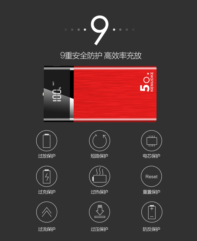Sạc kho báu lớn công suất X8 Huawei OPPO kê của Apple điện thoại phổ thông điện thoại di động vivo mA siêu mỏng phí flash nhỏ gọn nữ nhanh phí mini-20000M di graphene - Ngân hàng điện thoại di động cục sạc dự phòng xiaomi