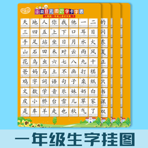 Baby childrens first grade literacy wall chart Chinese word word recognition early education pinyin primary school students learn wall chart set