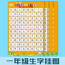 Baby childrens first grade literacy wall chart Chinese word word recognition early education pinyin primary school students learn wall chart set