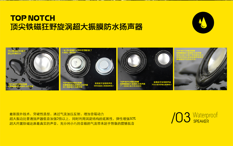 Haut-parleurs pour vélos - Ref 2261639 Image 27