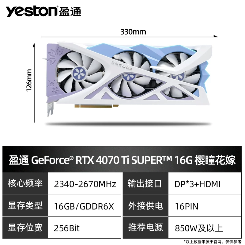 Компьютерная видеокарта независимая Yeston RTX 5070/5080/5060, дизайн ai Sakura Tonghua, сочетает Бога Земли