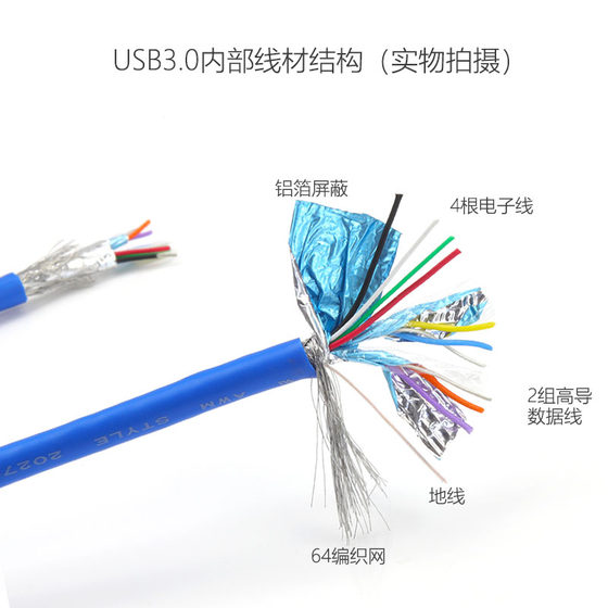 귀가 있는 Juxin USB 연장 케이블은 나사 구멍 고정 케이블이 있는 데이터 케이블 USB3.0 남성-여성을 고정할 수 있습니다.