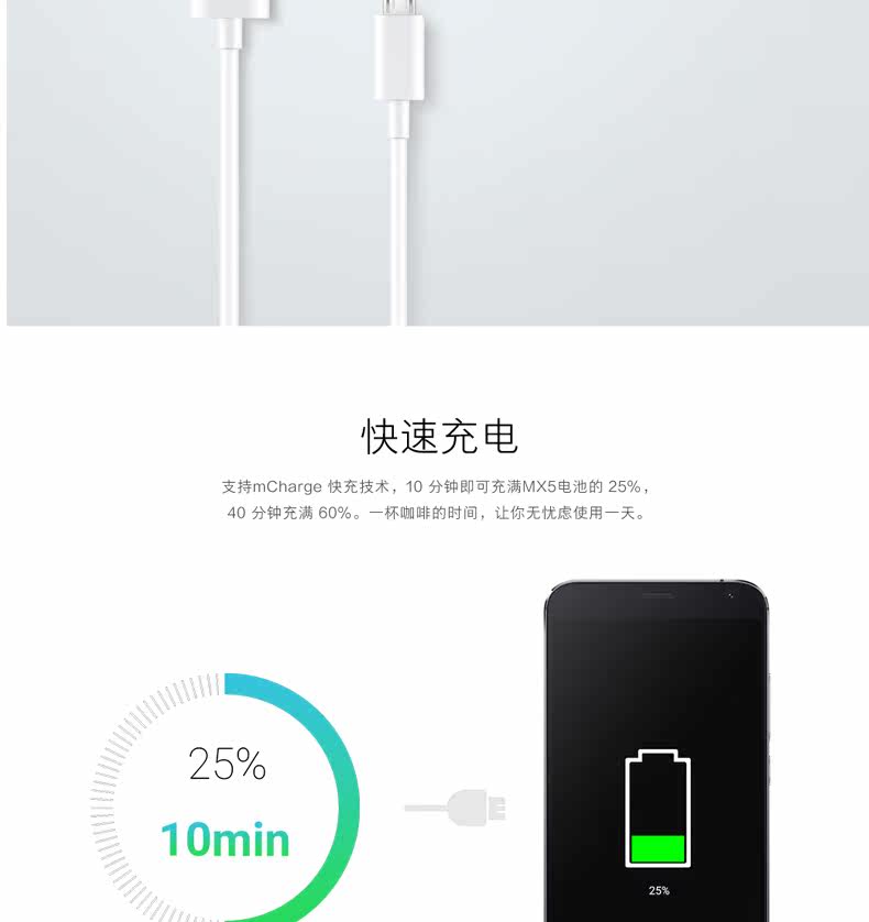 chargeur MEIZU pour téléphones MEIZU MEIZU - Ref 1294938 Image 8