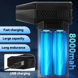 (Трансграничная торговля), высокоскоростной маленький дорожный портативный вентилятор