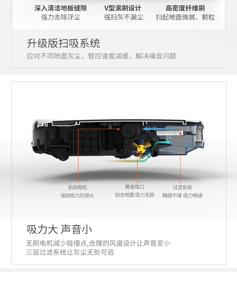罗弗尔 S608 智能扫地机器人 吸扫拖一体 智能回充 图5