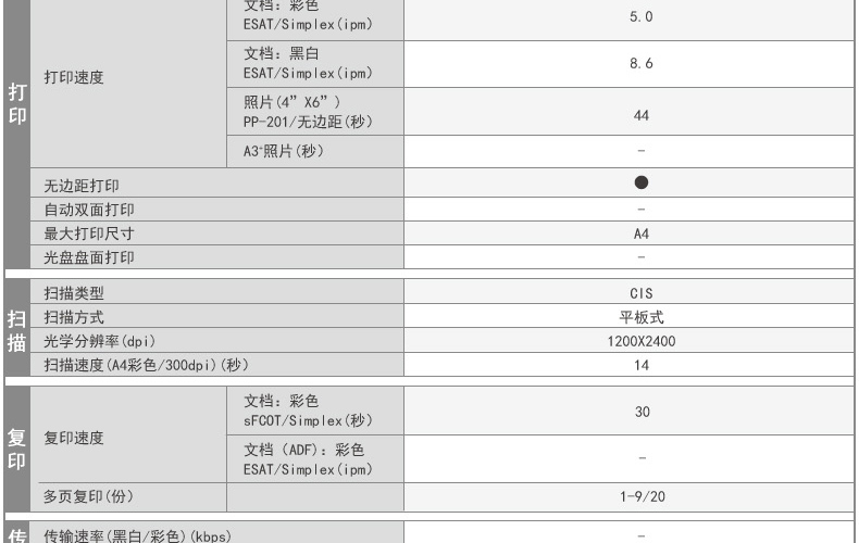 Canon Canon-E518 Экономическая печать All-y-One -0903_08