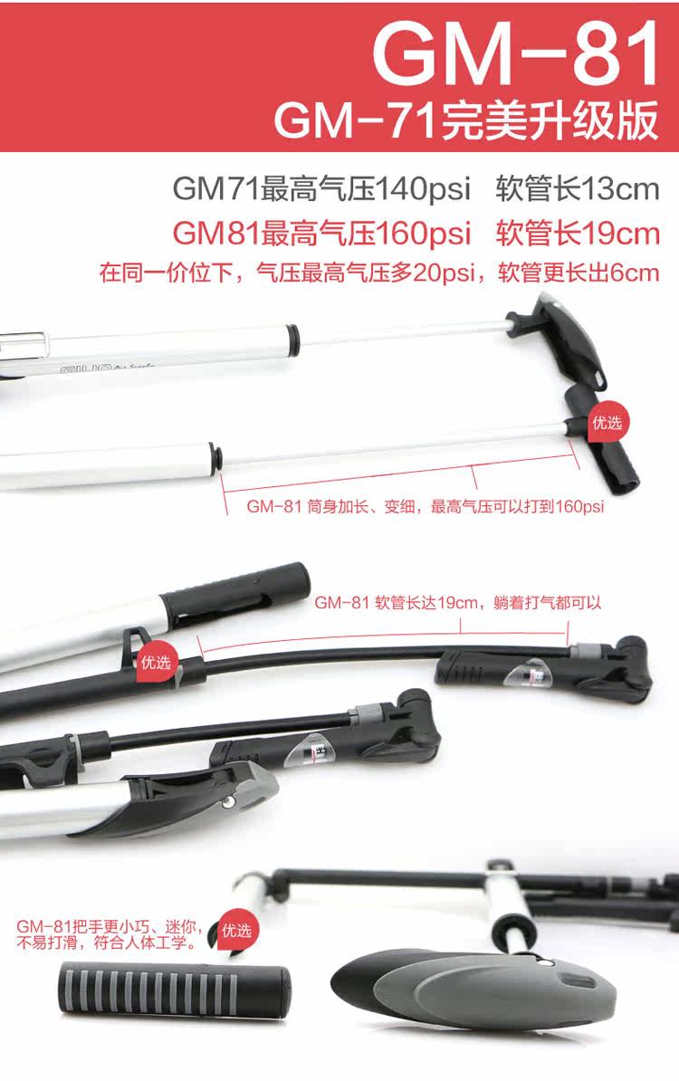 Pompe à vélo GIYO - Ref 2386909 Image 4