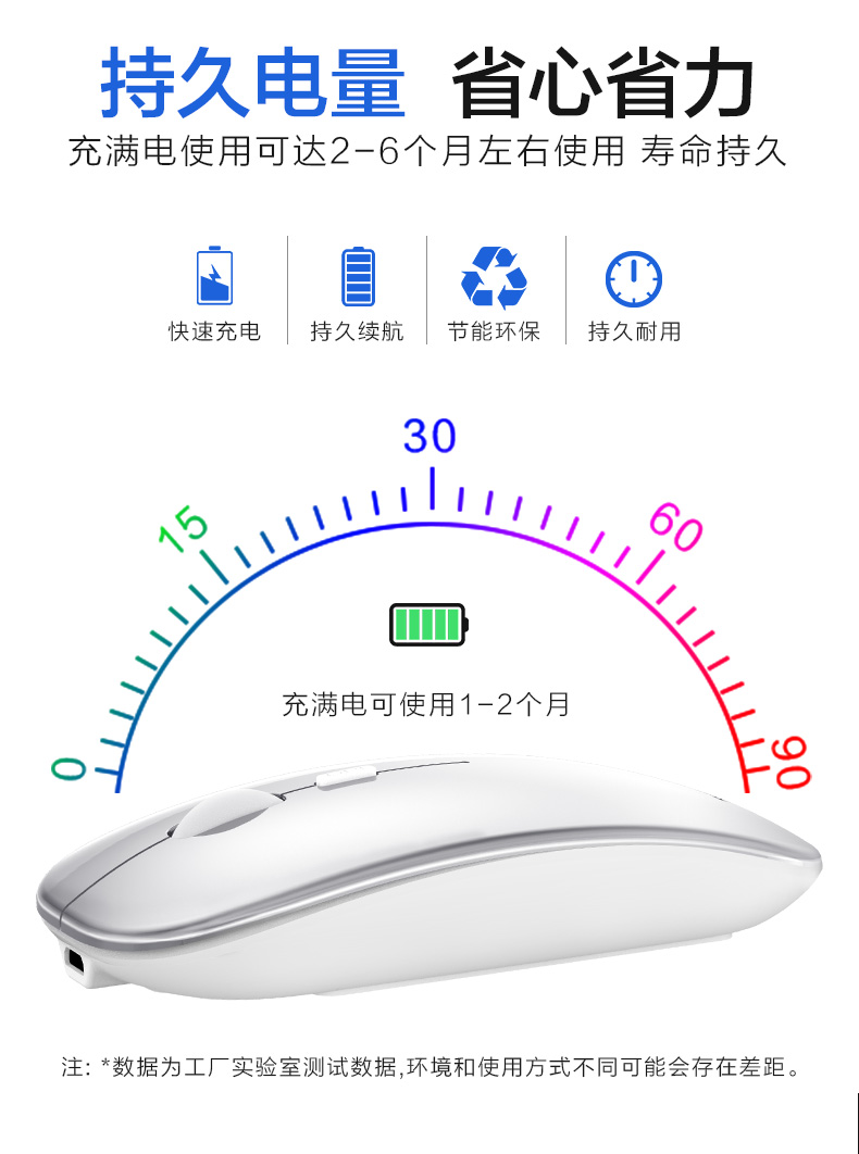 锐普 蓝牙无线充电静音鼠标 券后13.9元包邮 买手党-买手聚集的地方