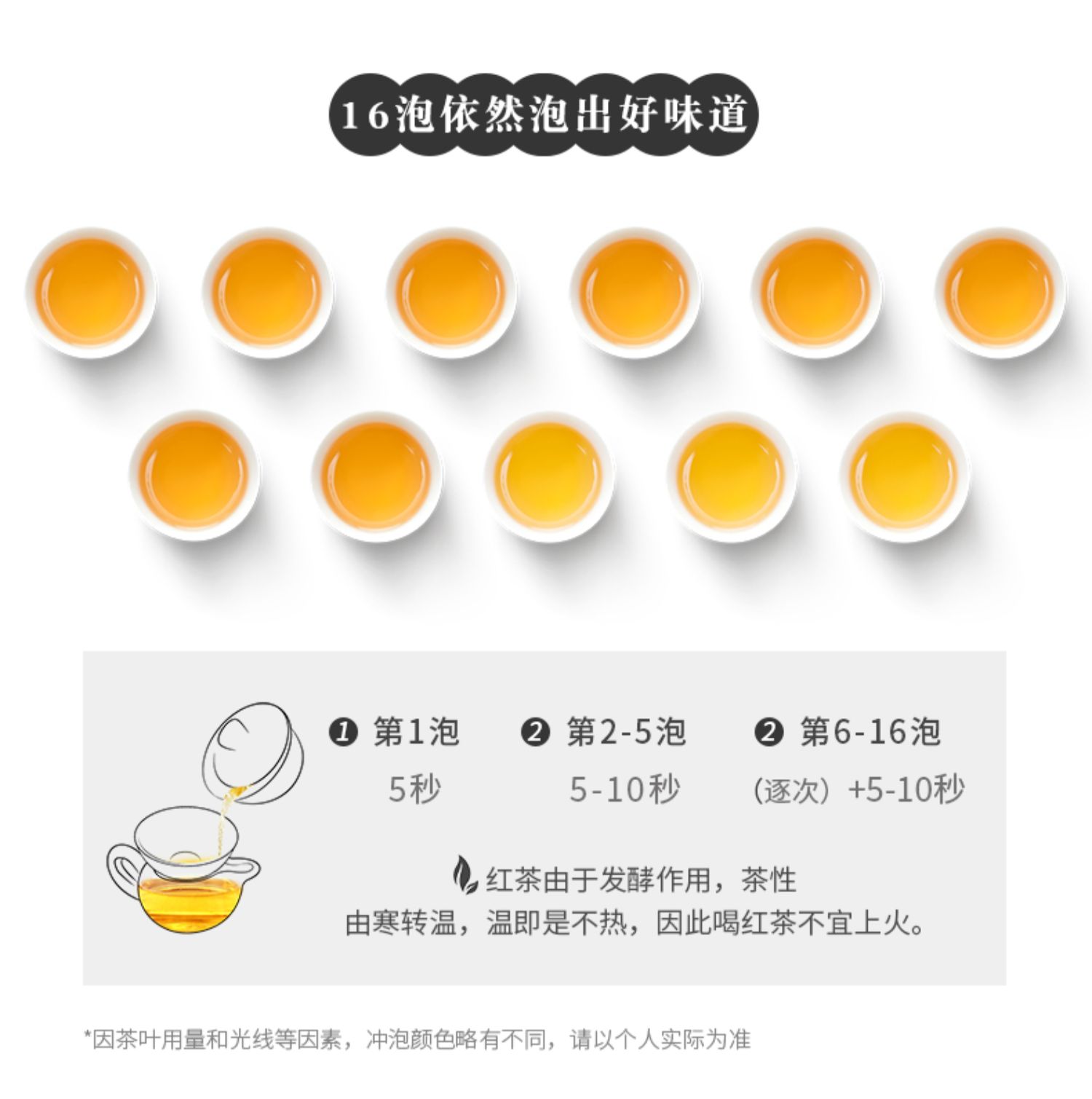 【昌宁红】云南滇红古树红茶120g/罐