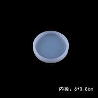 Раунд-минини №