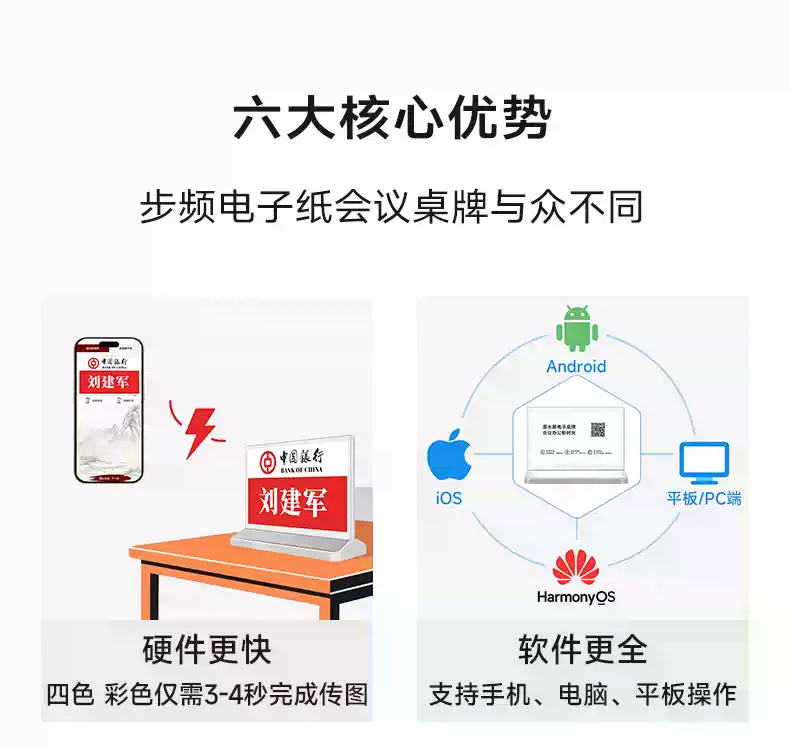 步頻 電子會議桌牌雙面墨水屏銀色款L7400/L7600 E6彩色會議室桌籤臺卡工位座位牌(支持花唄/支持對公)