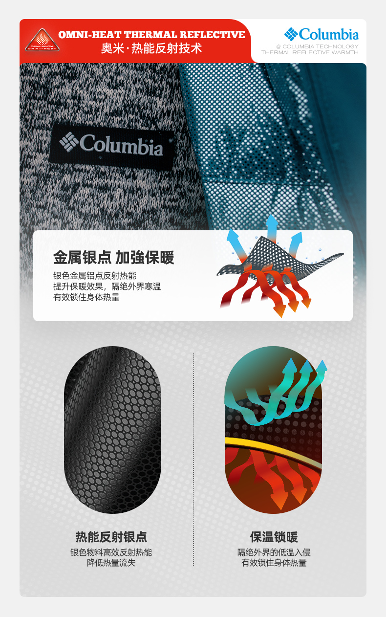 哥伦比亚 21秋冬 男热能防水抓绒内胆三合一冲锋衣 图4