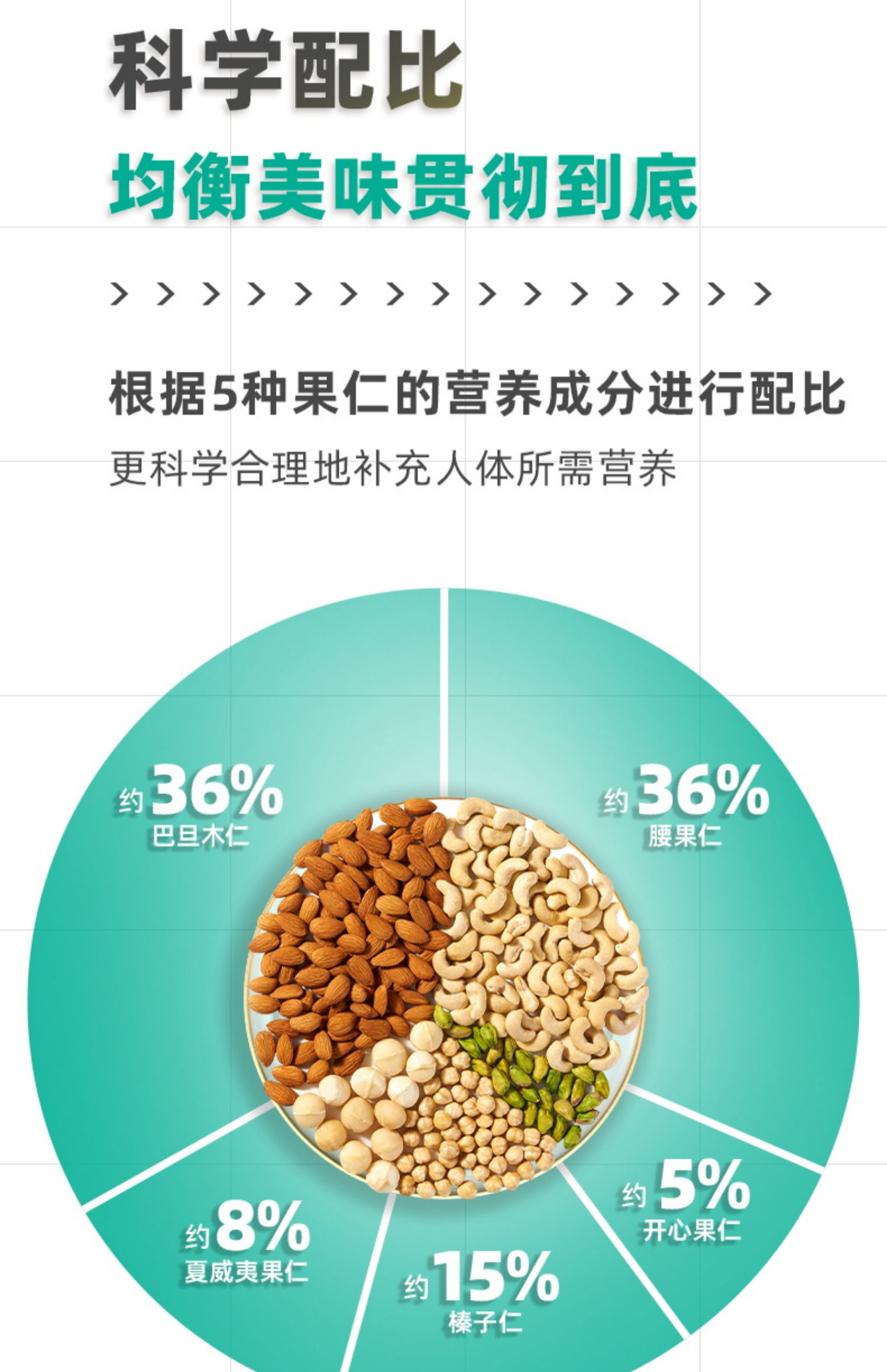 天虹大牌混合纯果仁1000g大罐装