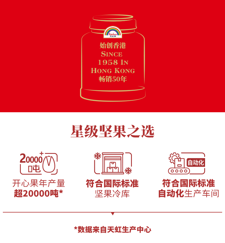 天虹牌 美国加州 原味开心果 4斤礼盒装 图1