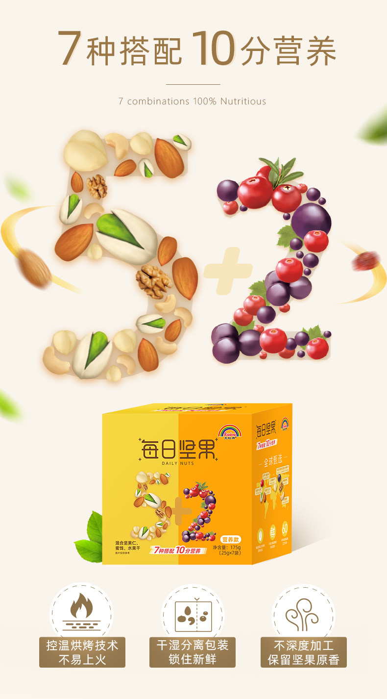 天虹牌 750g+1280g 坚果礼盒 图1