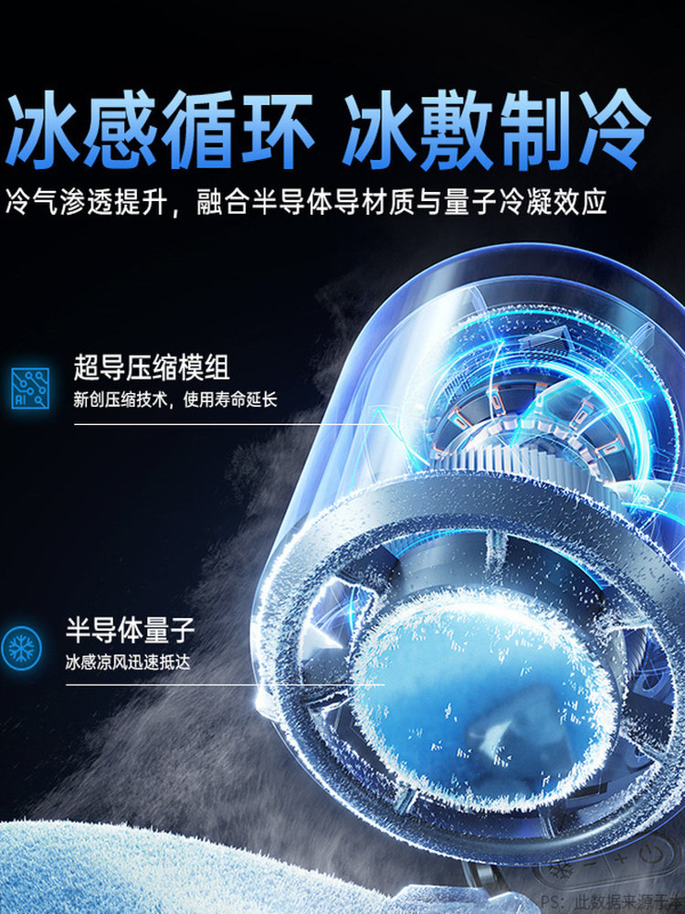 [100-Level Mini Ice Cannon]2025 New Handheld Small Fan Cooling High-Speed Cold Air Small Air Conditioner Bladeless Portable USB Mini Neck-Hanging Portable Rechargeable Silent Electric Fan for Outdoor Cooling