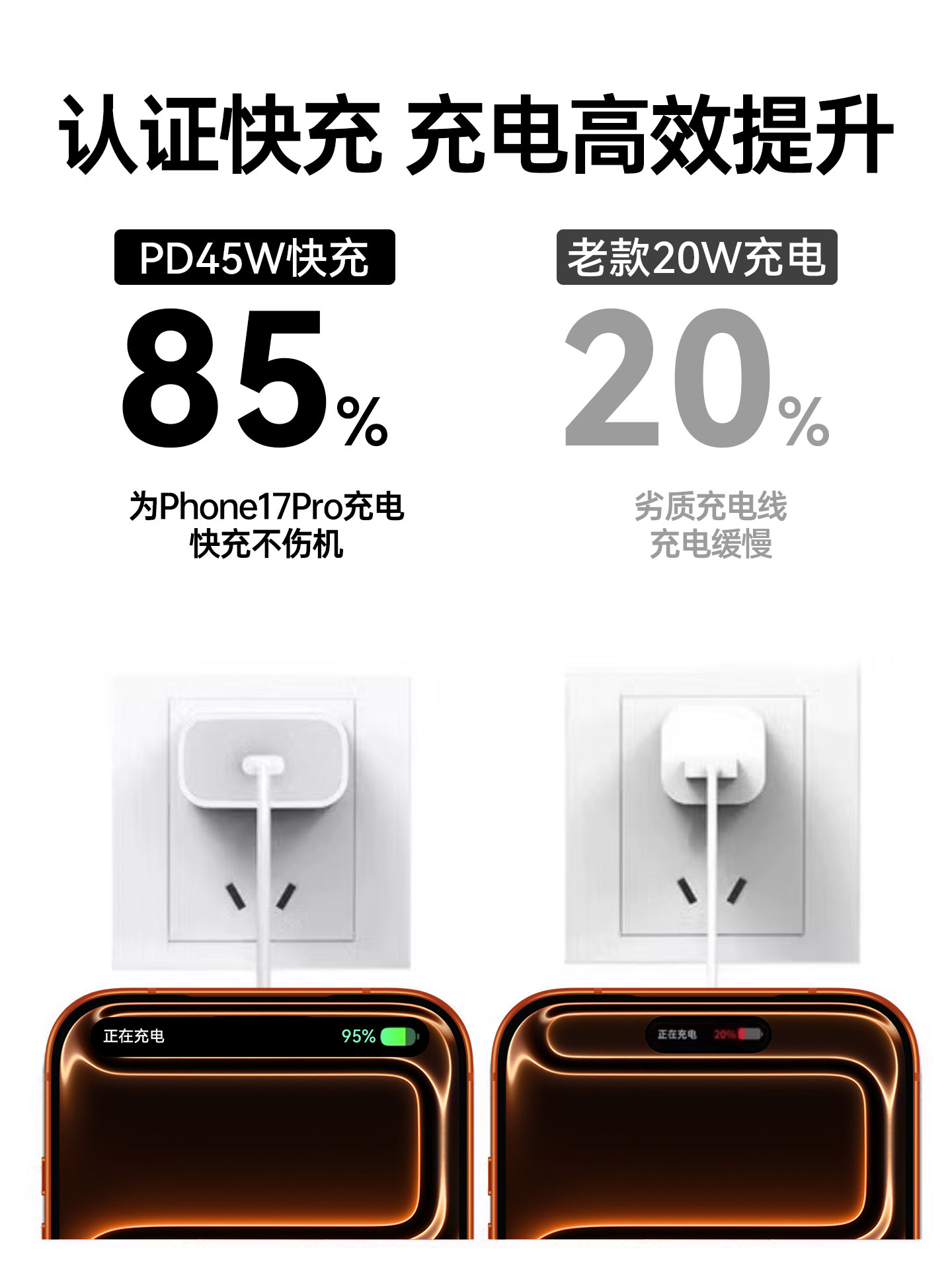 [17 New Model Exclusive][45W Fast Charging]Bs Compatible Apple 17 Pro Max Charger Head Original 15 Genuine Mobile Phone iPhone 16 Pro Data Cable 14 Plus Braided 13 Tablet Pd