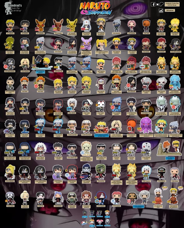 Funko Pop Naruto Collection 1 Uzumaki Naruto Uchiha Sasuke Itachi Akatsuki Organization