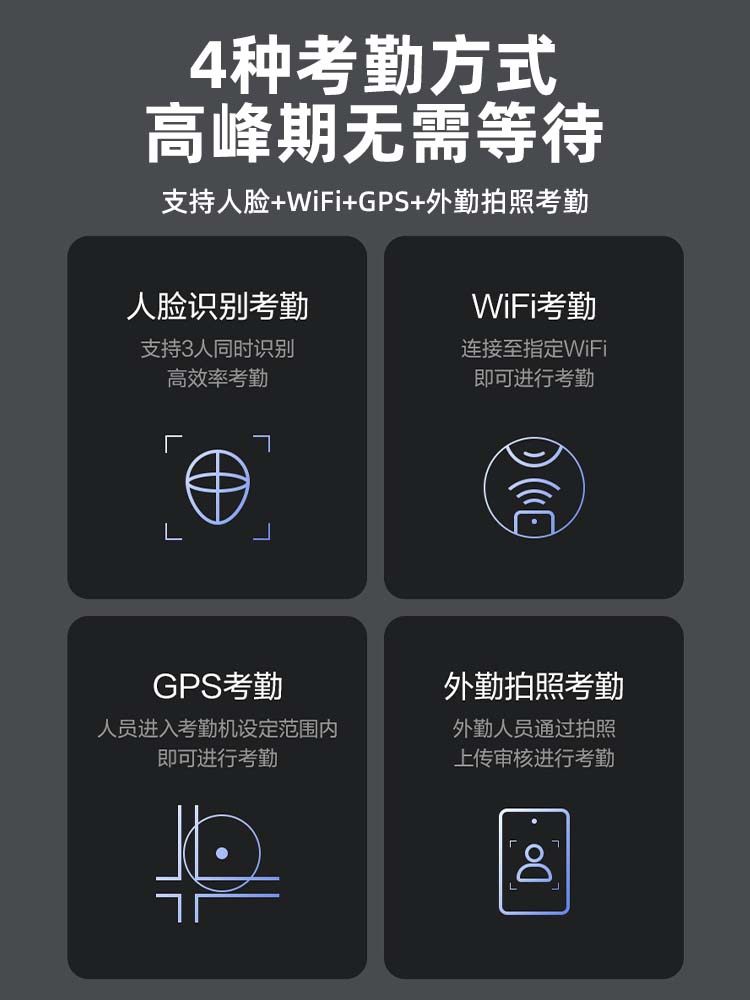 Deli Dl-D5S Intelligent Facial Recognition Attendance Machine, Contactless Wireless Network, Employee Face Recognition Clock-In Device for Companies, Attendance Machine Connected to Mobile Phone, Clock-In and Out at Work Site
