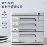 Вкусный пищевой файл файл шкаф о блокировке офиса информация кабинета кабинета офисного шкафа с информацией о блокировке