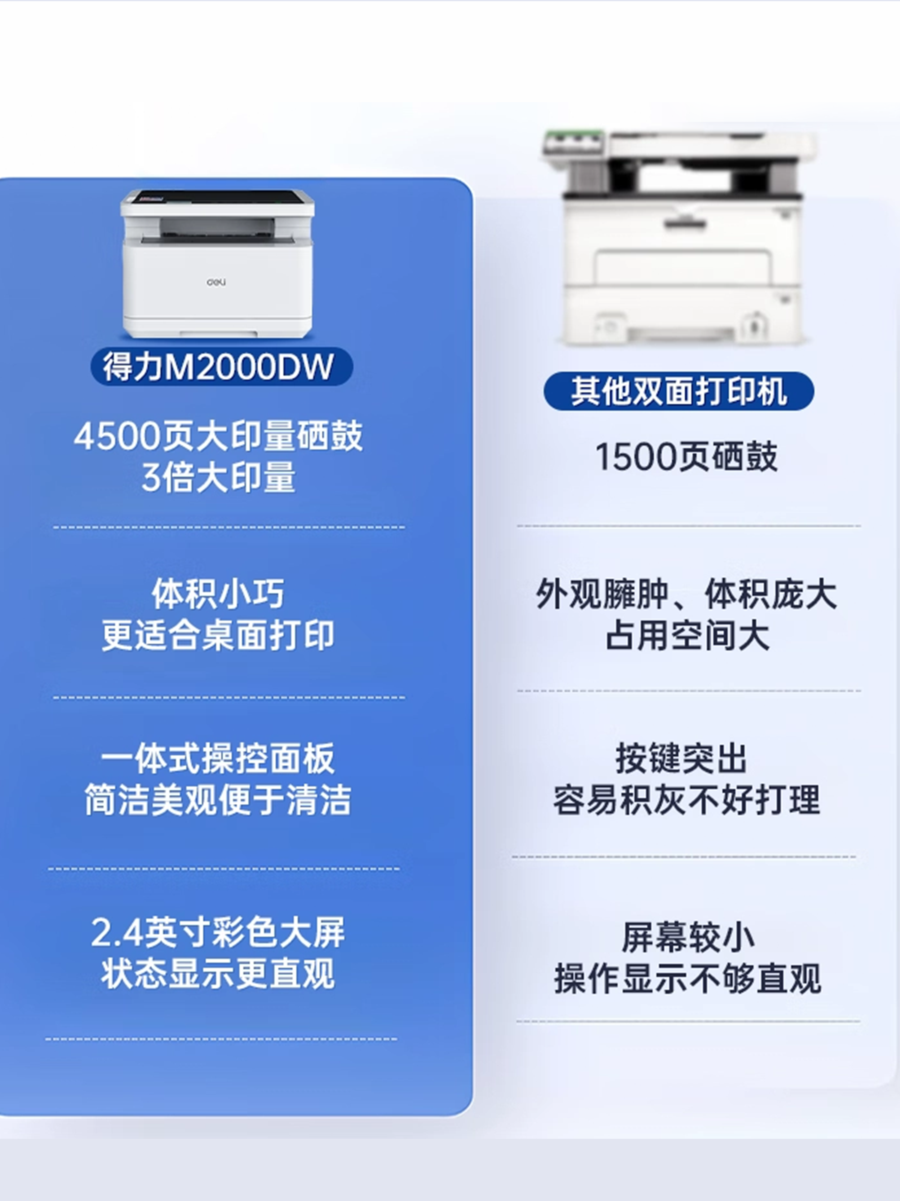 Deli M2000Dw Black and White Laser Printer, Scanner, Copier All-In-One Machine, Automatic Double-Sided, Office-Specific M2500Adw, Home-Use Small A4 Three-In-One Multi-Function Mobile Phone Wireless Printer