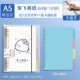 A5-Rabbit Fei Mengjin