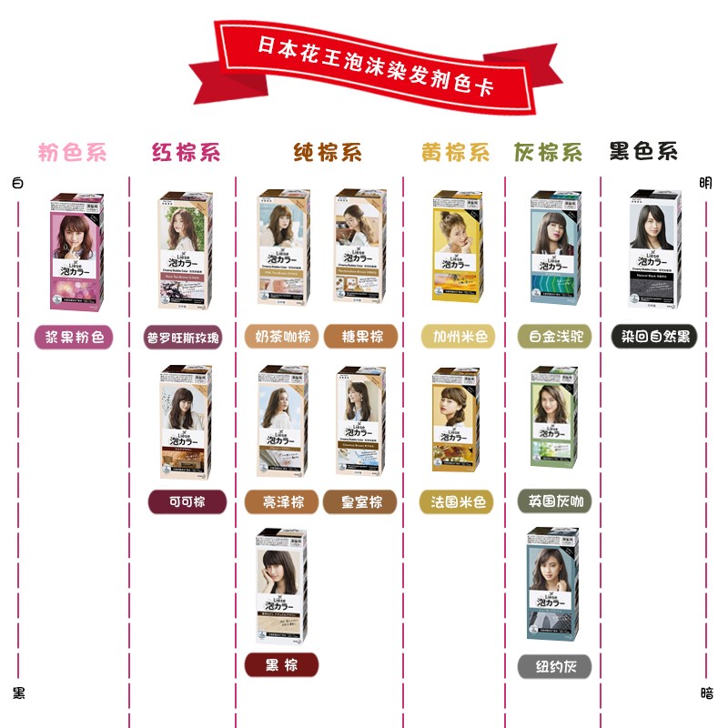 2021 Japanese flower king liese foam hair dye softly dyed hair cream hair cream UK grey curry haze brown