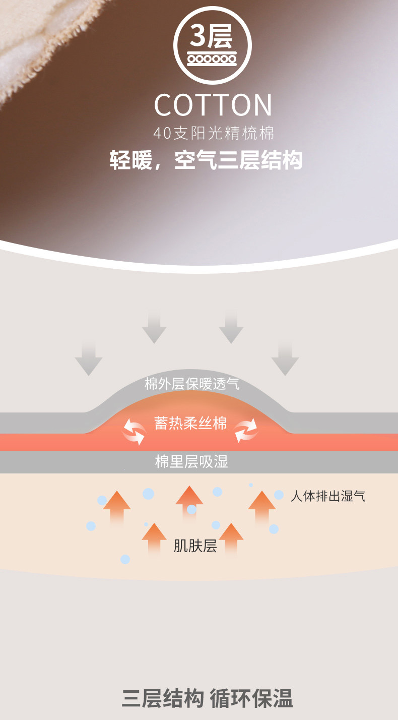 宜而爽 精梳棉+三菱膨体纤维夹层 三层保暖加厚保暖内衣套装 图3