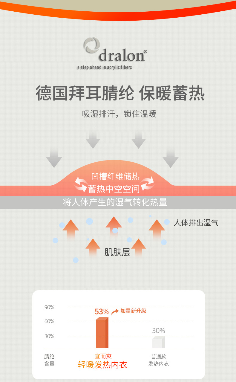 宜而爽 男士德绒自发热 磨毛加厚秋衣秋裤套装 图5