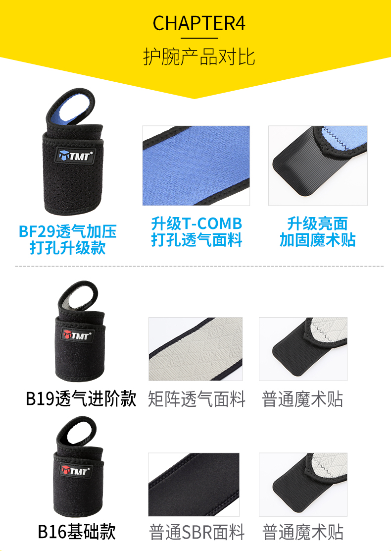 TMT thể thao đeo tay nam băng thể dục cố định bong gân cầu lông bảo vệ thiết bị đào tạo bóng rổ bóng chuyền bảo vệ cổ tay nữ băng đầu gối thể thao giá rẻ