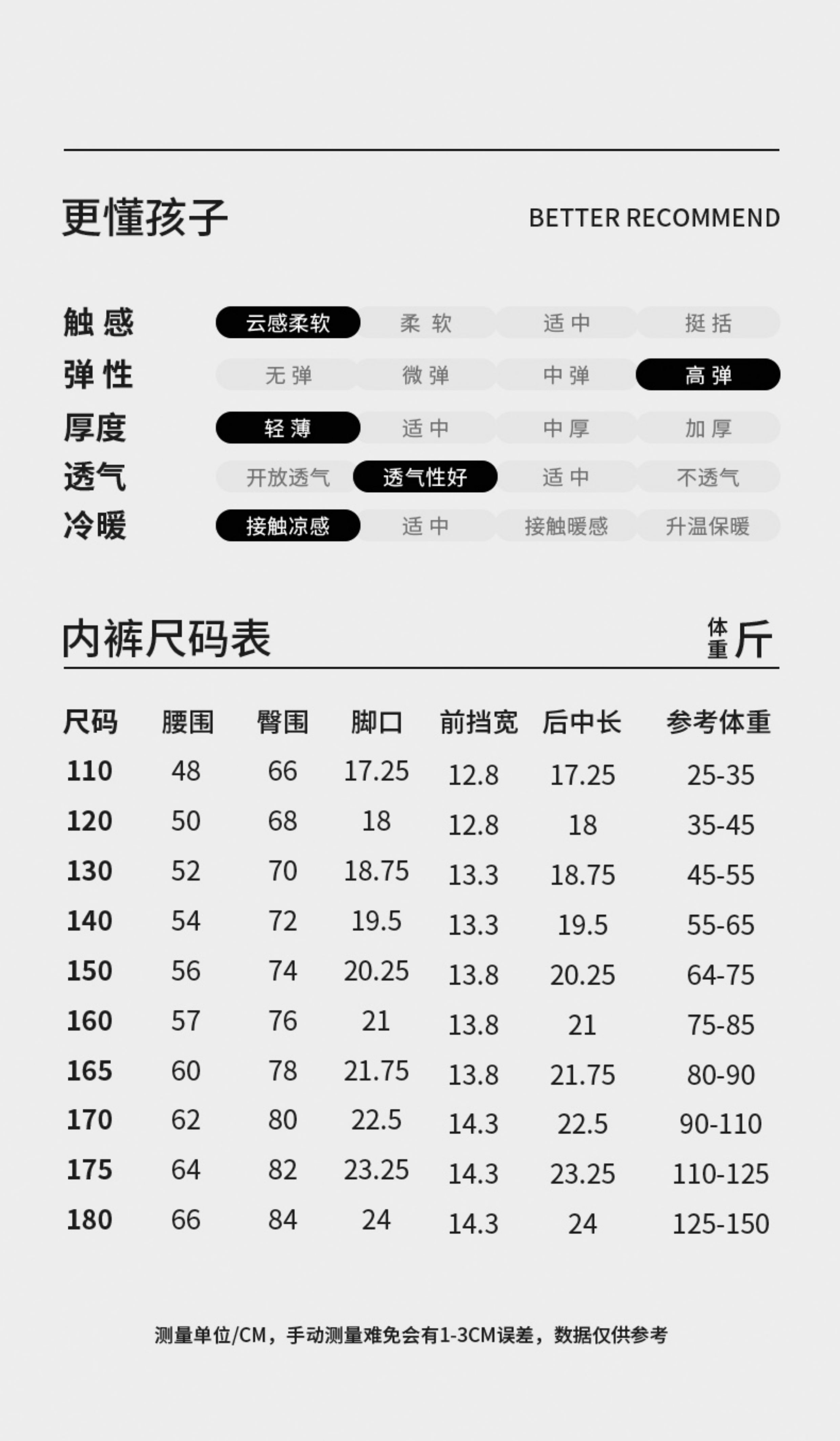 儿童内裤男童夏季薄款莫代尔发育期男孩穿搭青少年四角冰丝短裤头 — 8