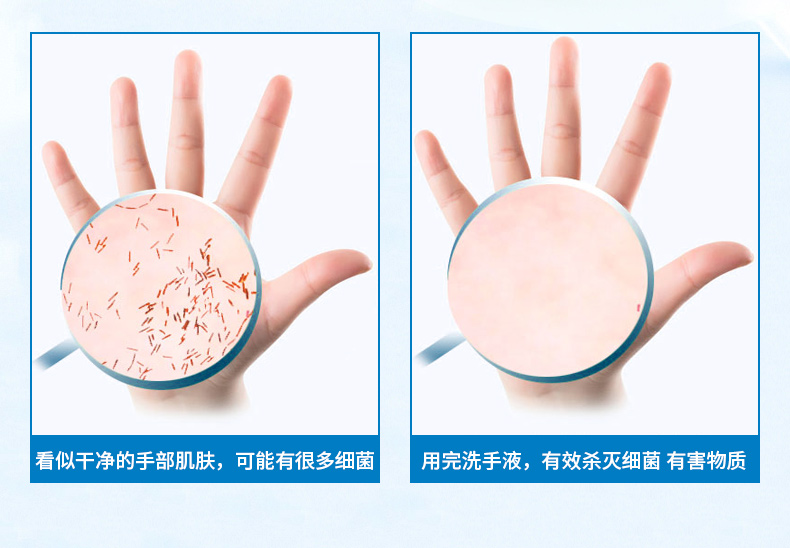 吉利发 75%酒精免洗洗手液 500ml 图6
