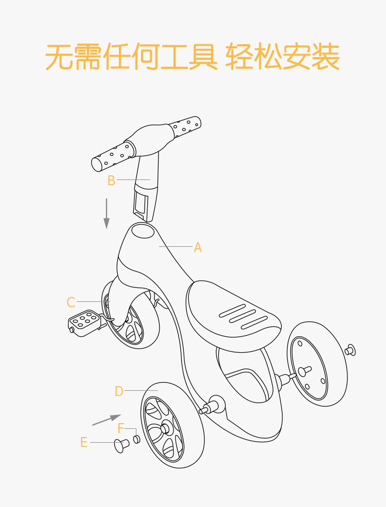 ván trượt điện tự cân bằng Xe đạp ba bánh cho trẻ em 1-3-5 tuổi em bé nhỏ xe đạp bé trai và bé gái cân bằng xe nhẹ em bé 1 - Smart Scooter 	xe thăng bằng 1 bánh