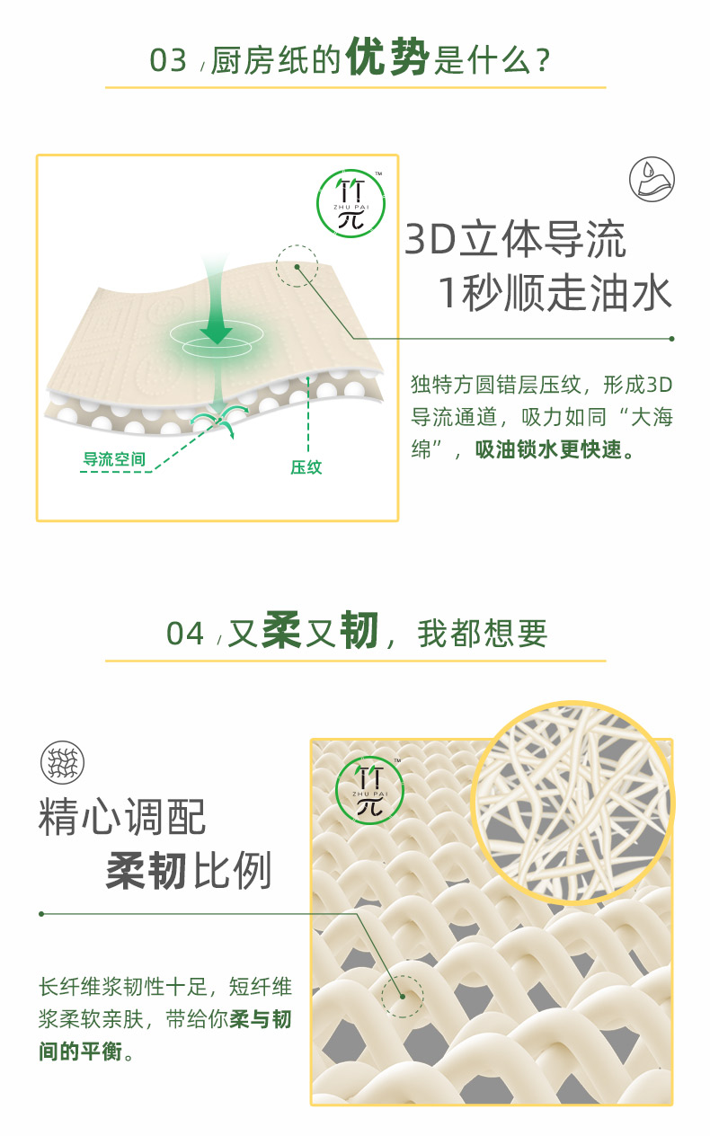 心相印 竹π 厨房专用纸巾 75节x8卷 券后27.9元包邮 买手党-买手聚集的地方