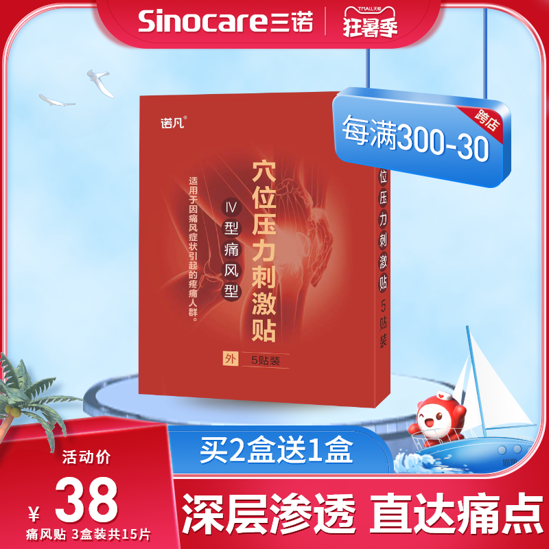 Norvan Gout Plasmonic Paste Synovitis Semimoon Plate Injury Rheumatic Joint Cervical Spine Traditional Chinese Herbal Paste Medical Cold Compress Patch