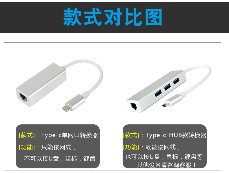 Áp dụng Bộ chuyển đổi cáp mạng máy tính xách tay Lenovo Lenovo Xiaoxin air13 triều 7000 Bộ chuyển đổi mạng USB Giao diện truyền tải cáp USB loại c-trạm trung tâm Thẻ mạng cáp Ethernet - Phụ kiện máy tính xách tay túi đựng laptop hp