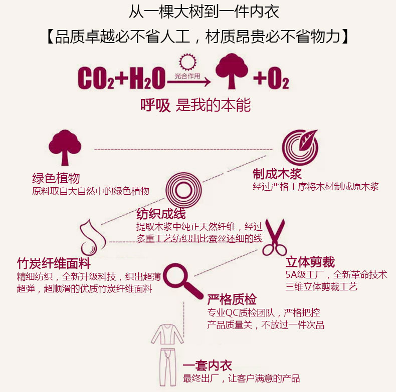 Sous-vêtement chaud Moyen-âge en coton - Ref 752420 Image 12