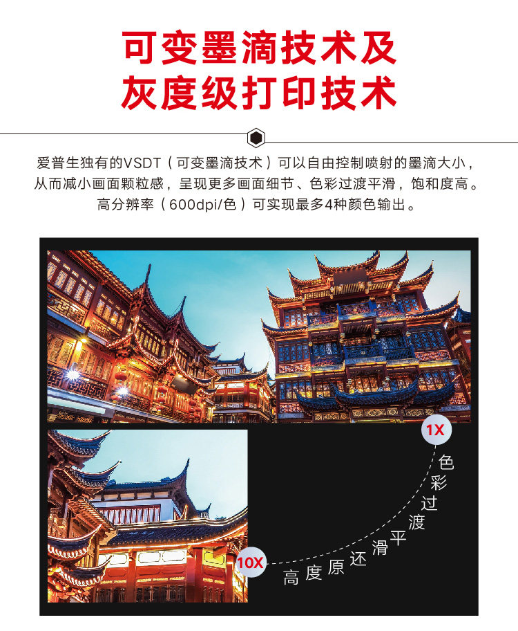 Фото машины locor乐彩四头写真机3.2米压电高精度压电写真机户内户外通用写真机标配爱普生四头3200喷头