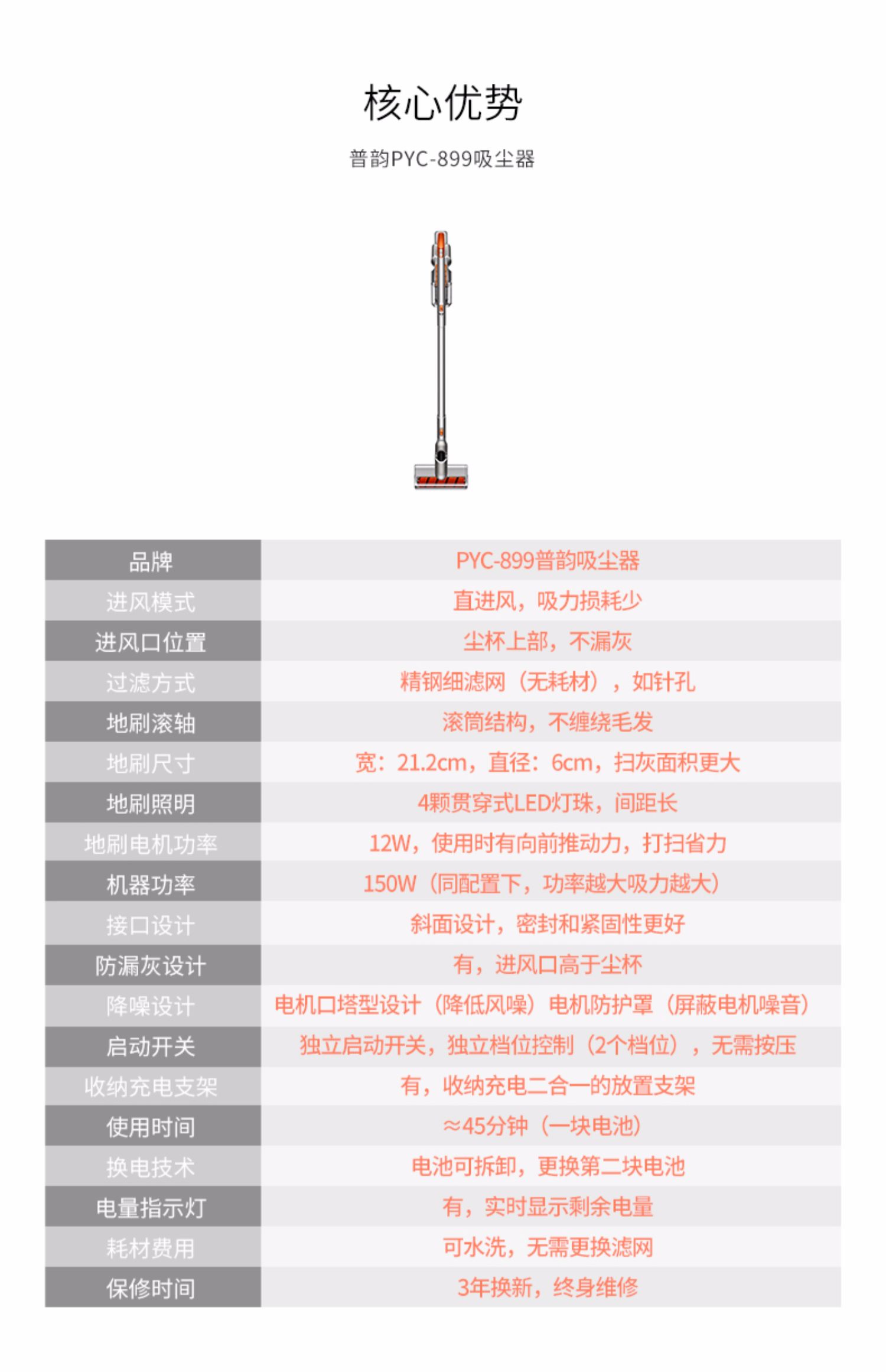 robot hút bụi bosch Máy hút bụi không dây gia đình mạnh mẽ sạc năng lượng cao cầm tay nhỏ cực kỳ yên tĩnh máy không dây - Máy hút bụi robot hút bụi rapido
