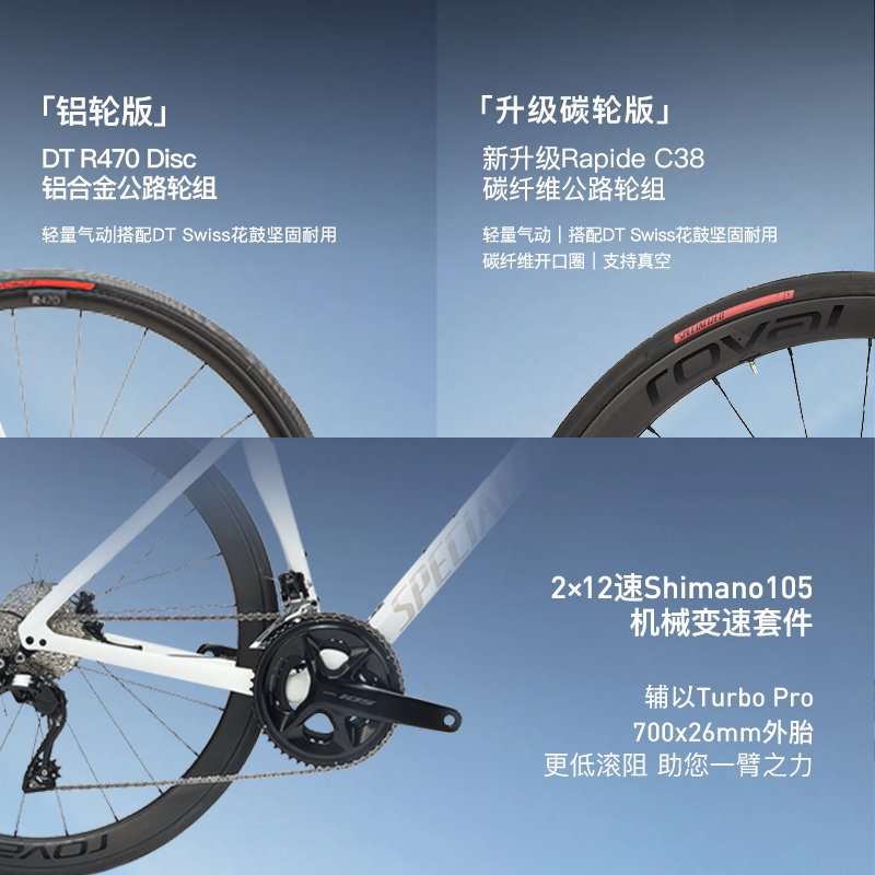 Specialized [TARMAC SL7 24]